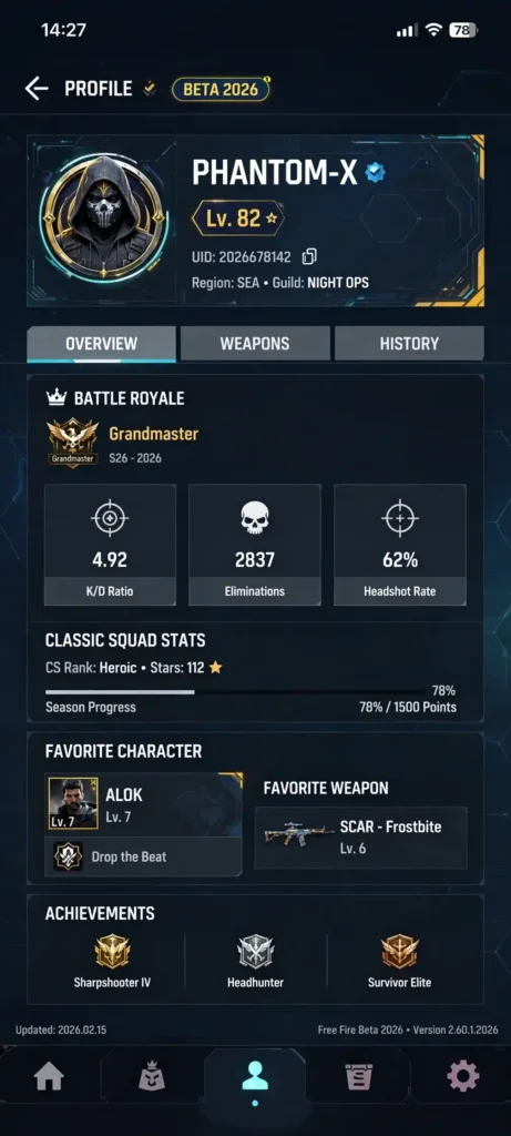 ff beta copy uid